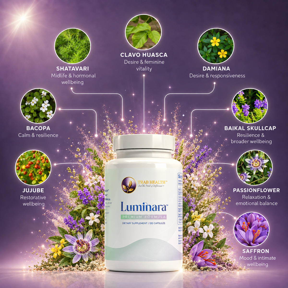 Luminara Hormonal Balance & Midlife Wellness Formula