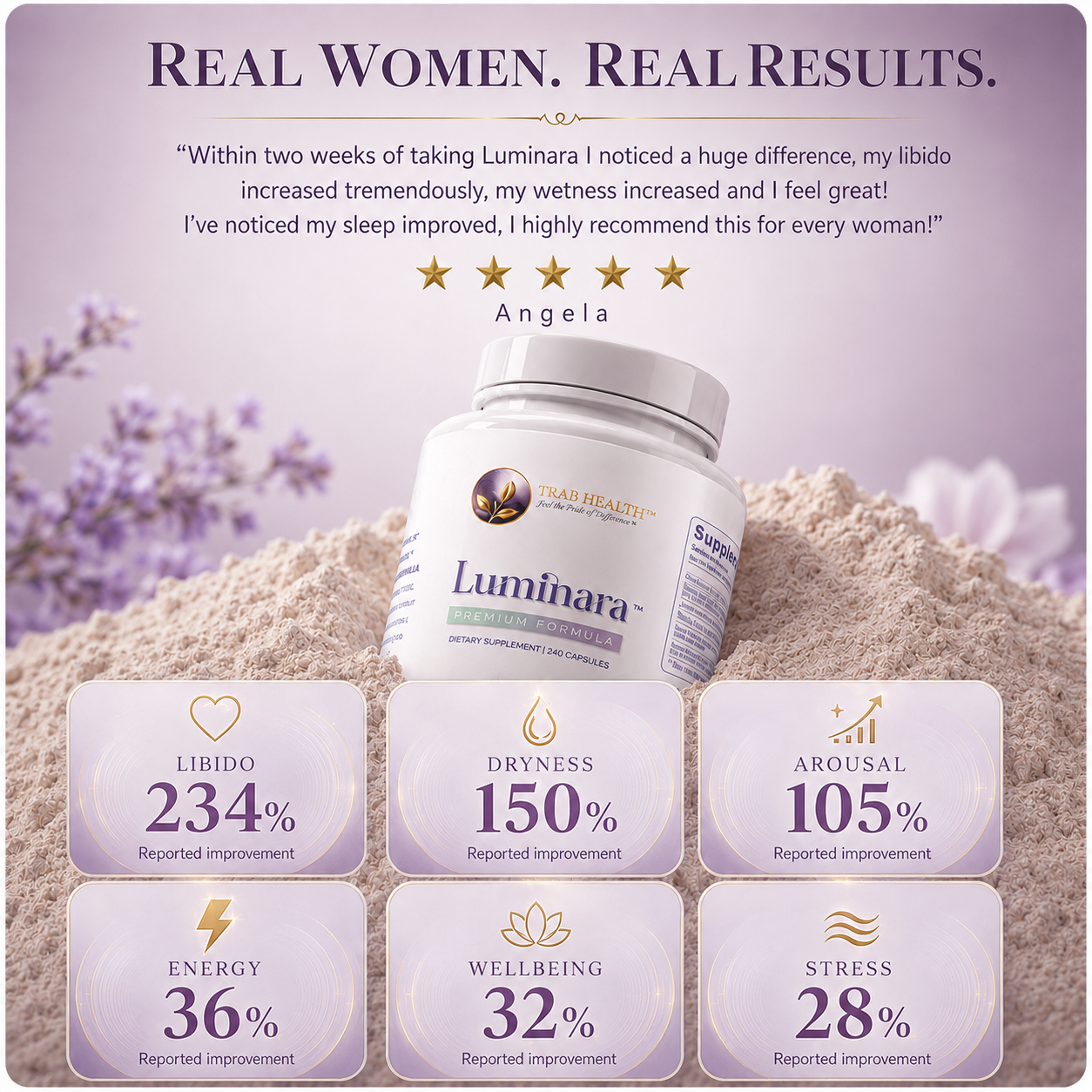 Luminara Hormonal Balance & Intimate Wellness Formula