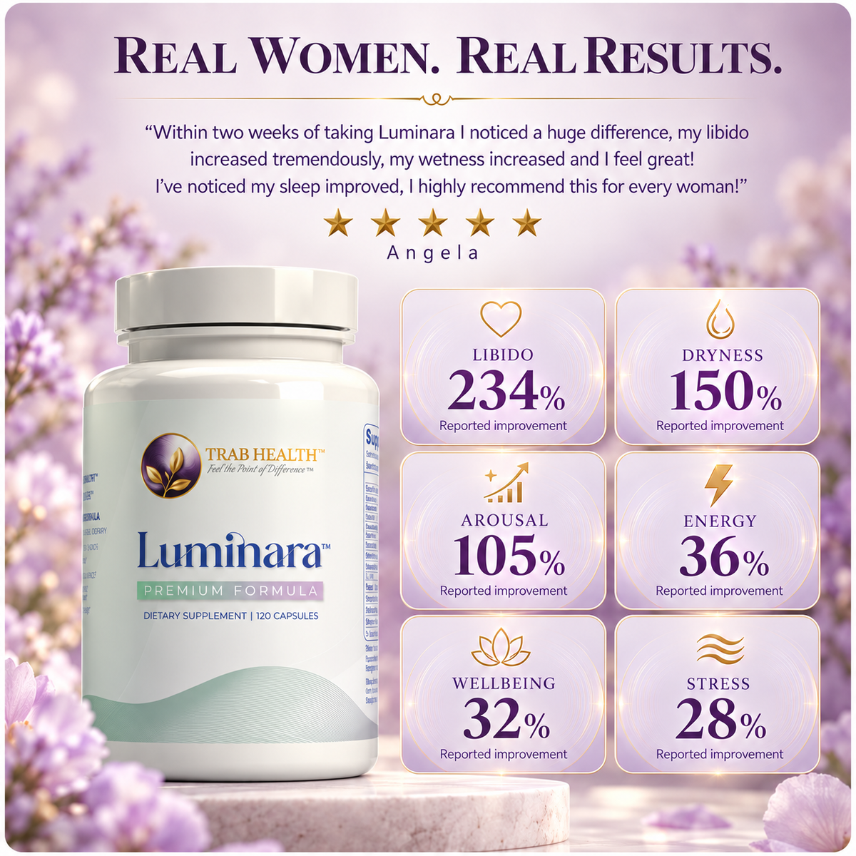 Luminara Hormonal Balance & Midlife Wellness Formula